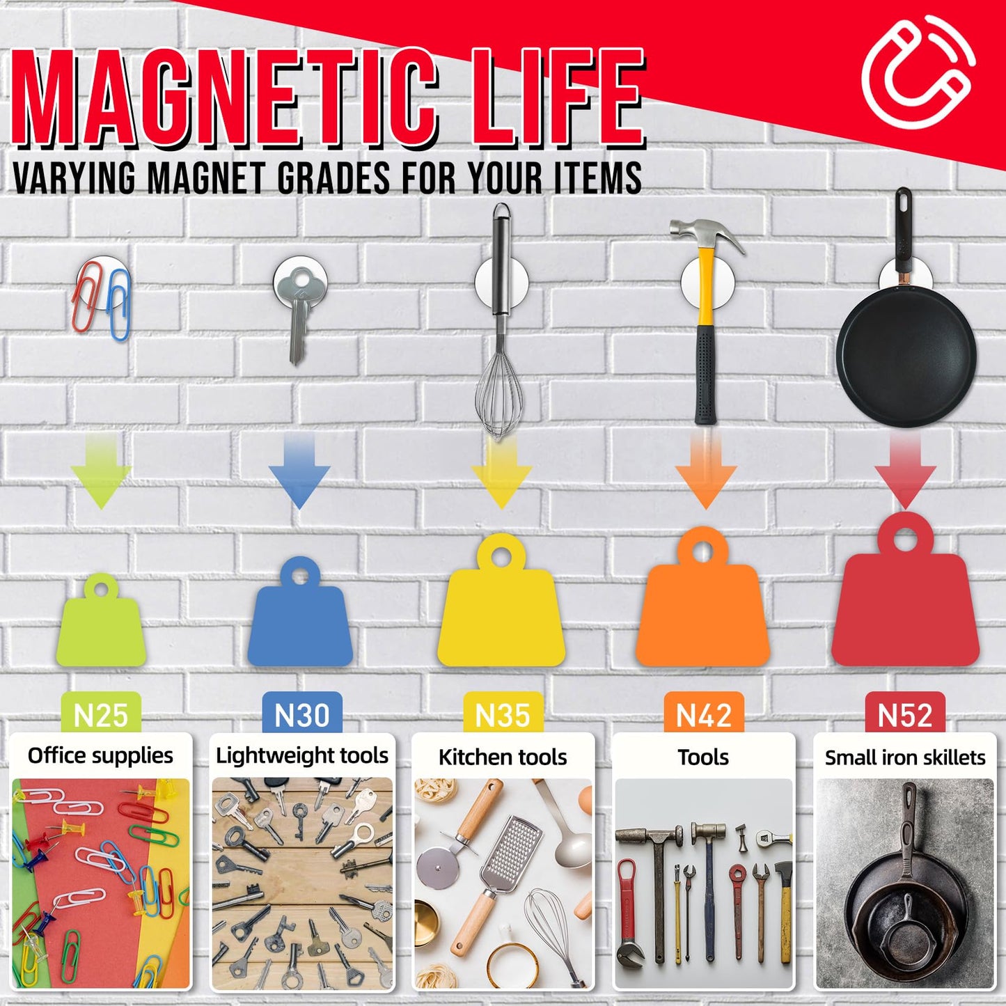 FINDMAG 16 Pack Disc Magnets with Double-Sided Adhesive, Permanent Round Magnets for Fridge, DIY, Building, Scientific, Craft, Office