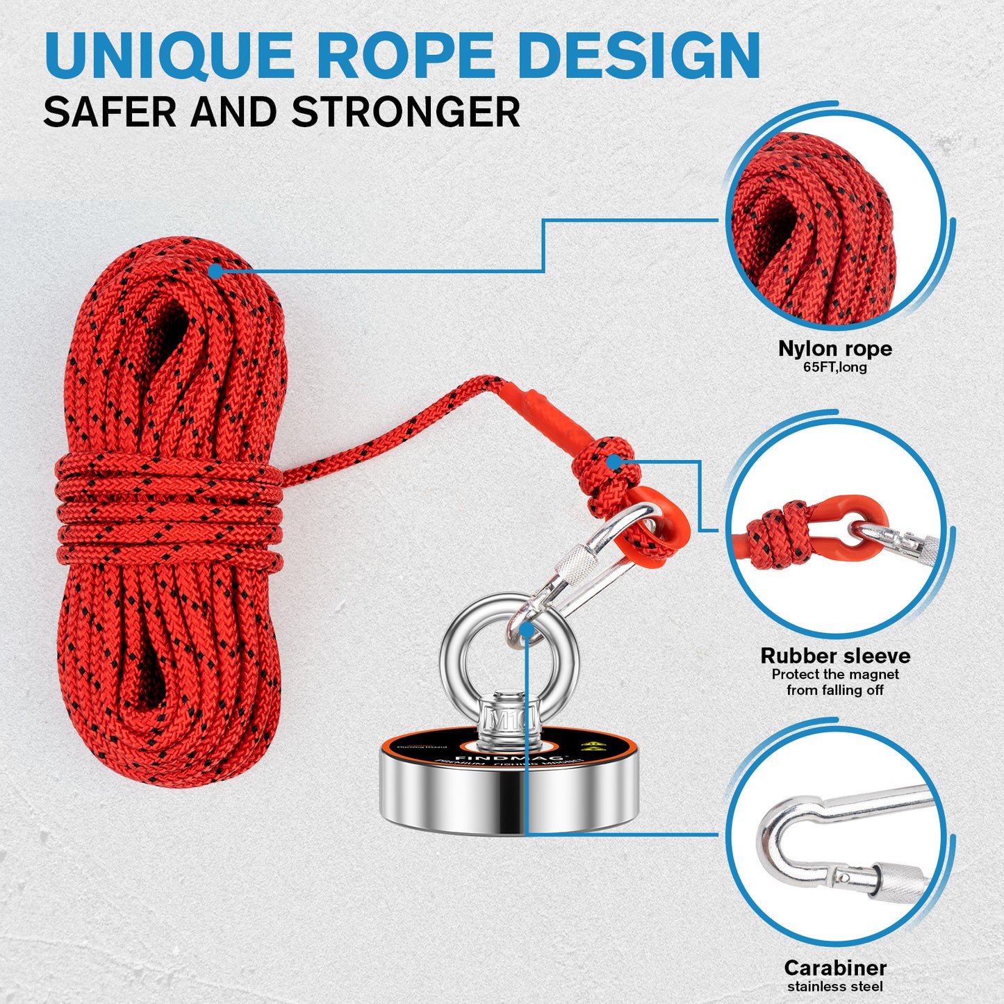 FINDMAG Magnet Fishing Kit, Strong Magnet for Fishing Case, 700 lbs Pulling Force Fishing Magnets for Retrieving Items in River, Lake, Beach, Lawn, 2.95" Diameter