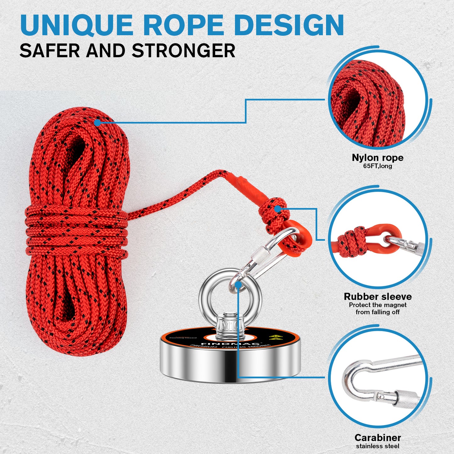 FINDMAG Magnet Fishing Kit, Heavy Duty Magnet for Magnet Fishing, 1000lbs Pulling Force, Including a 20 Meter Rope, a Carry Case, Gloves, a Grappling Hook, a Yellow Scraper, 3.54" Diameter